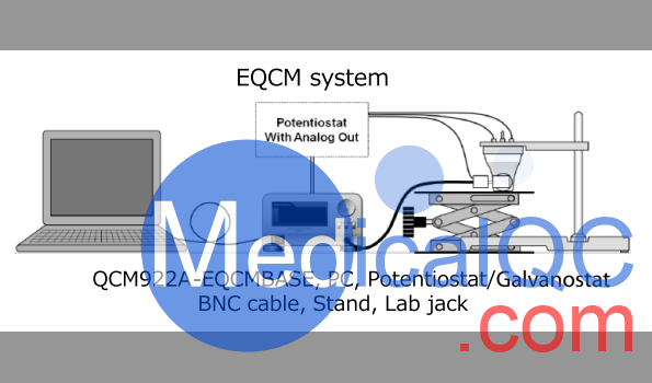 QCM922A石英晶體微天平，QCM922A石英晶體分析儀