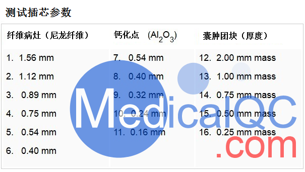 Cirs 015乳腺模體，Cirs 015乳腺機成像質量性能模體