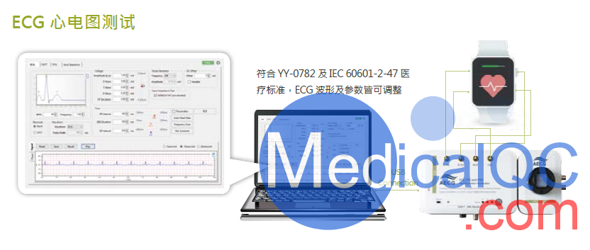 whaleteq AECG100脈搏血氧心電測(cè)試儀，AECG100穿戴式脈搏血氧及心電測(cè)試裝置