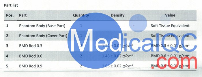 QRM PF前臂骨測(cè)試模體，QRM PF前臂骨模體