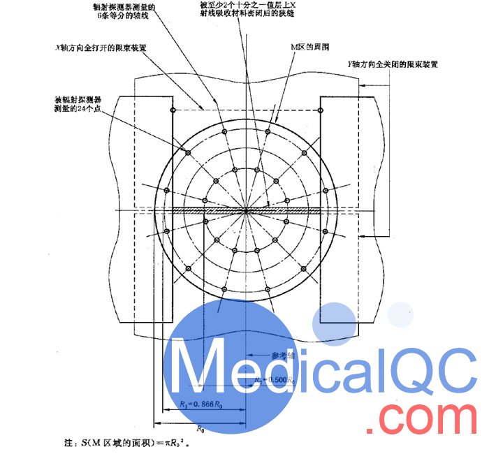 WEK-WS674加速器M區(qū)內(nèi)外測(cè)量支架